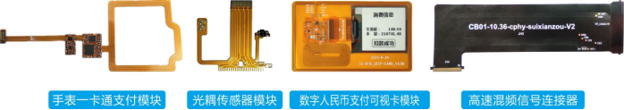 FPCBA硬件模块