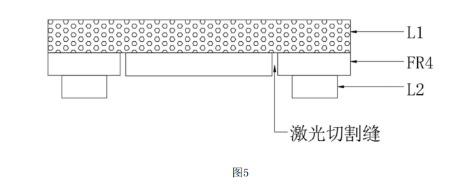 双面覆铜板内侧激光反切后结构示意图