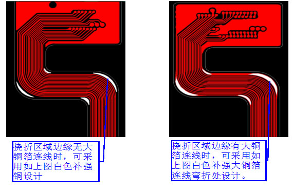 软硬结合板FPC软板补强铜设计