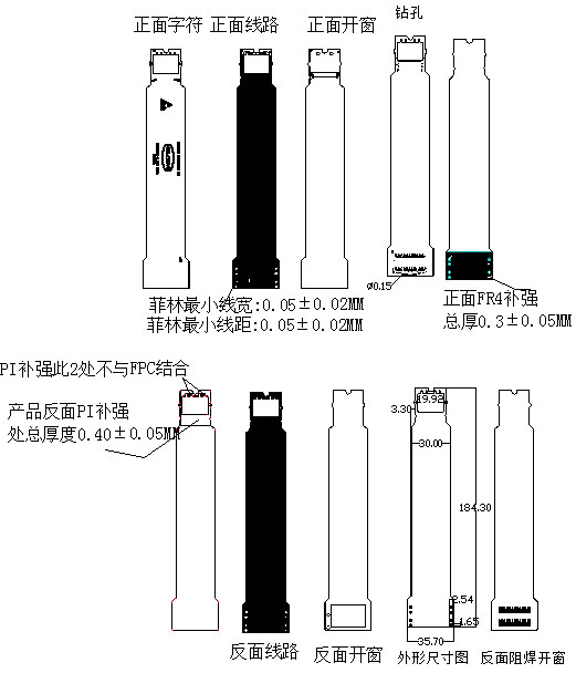 纯相位超高速液晶空间光调制器柔性线路板模块分层图